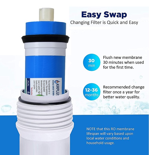 ro membrane for aquafresh water purifer