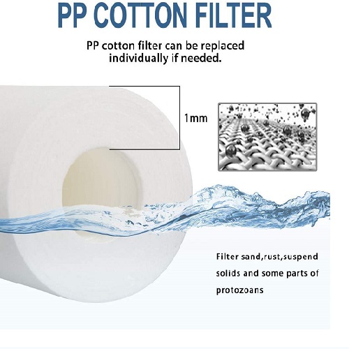 PP Filter 10 Inch Domestic Filter
